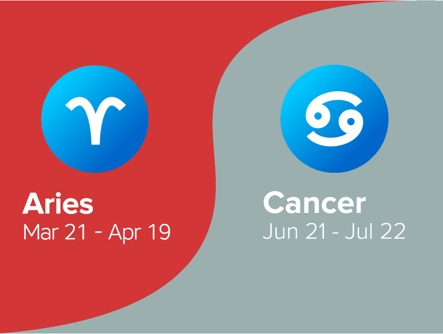 Aries and Cancer Friendship Compatibility