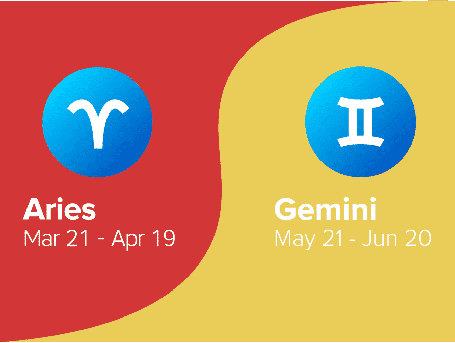 Aries and Gemini Friendship Compatibility