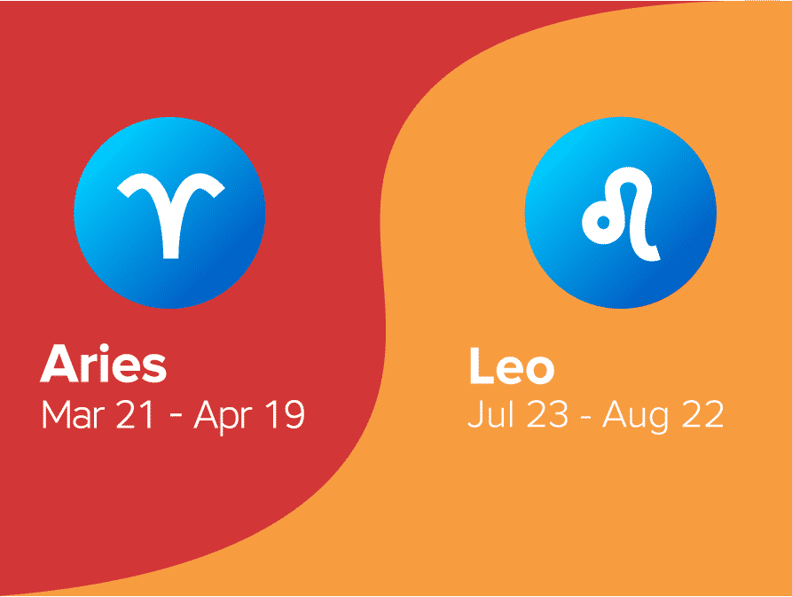 Aries and Leo Friendship Compatibility