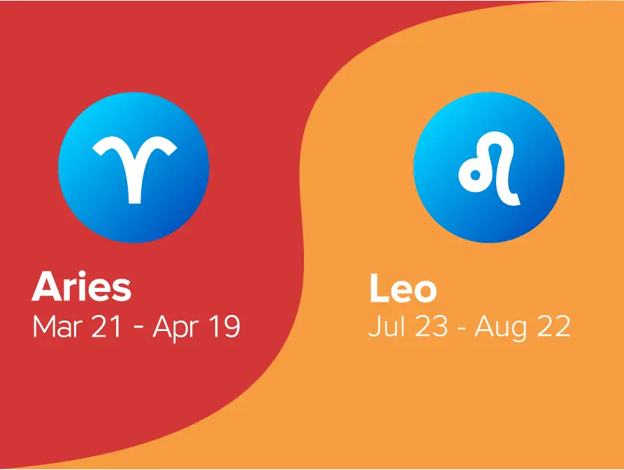 Aries and Leo Friendship Compatibility