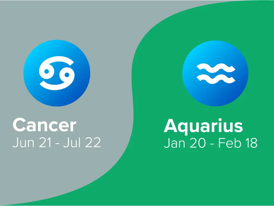 Cancer and Aquarius Friendship Compatibility