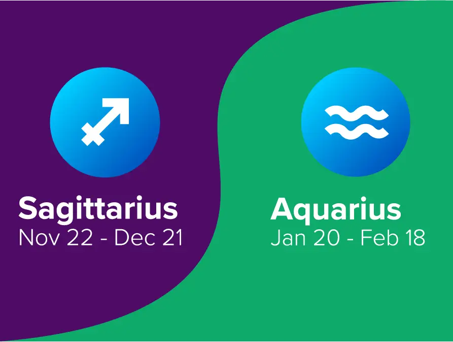 Sagittarius and Aquarius Friendship Compatibility